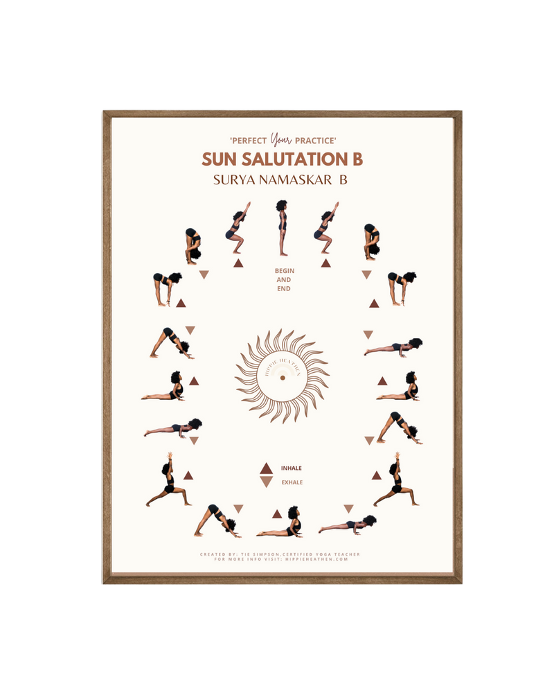 
            
                Load image into Gallery viewer, Sun Salutation A &amp;amp; B Yoga Poster Combo (Printable)
            
        